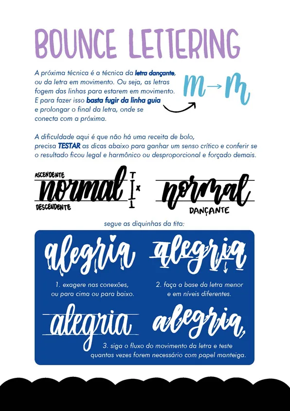 Página explicando a técnica de bounce lettering